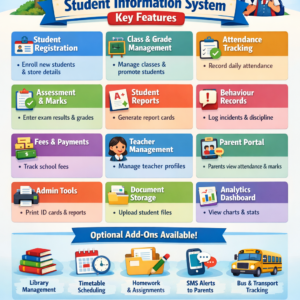 Student Information System (Single)