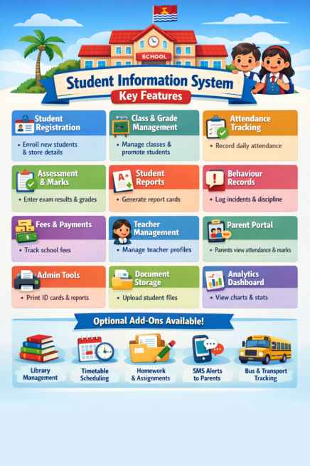 Student Information System (Single)