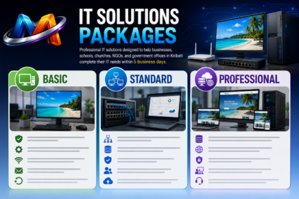 IT Solutions Package